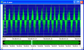 plc-4 - Waveform Image of Power Line Control RFI plc_4.gif